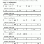 Rounding To The Nearest 100 Worksheets Equivalent Decimals Worksheets