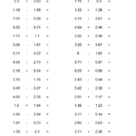 Subtracting Decimals Worksheet Have Fun Teaching Add Subtract Whole