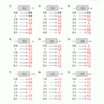 Subtraction Decimals To 1dp Sheet 1 Answers Subtraction Worksheets