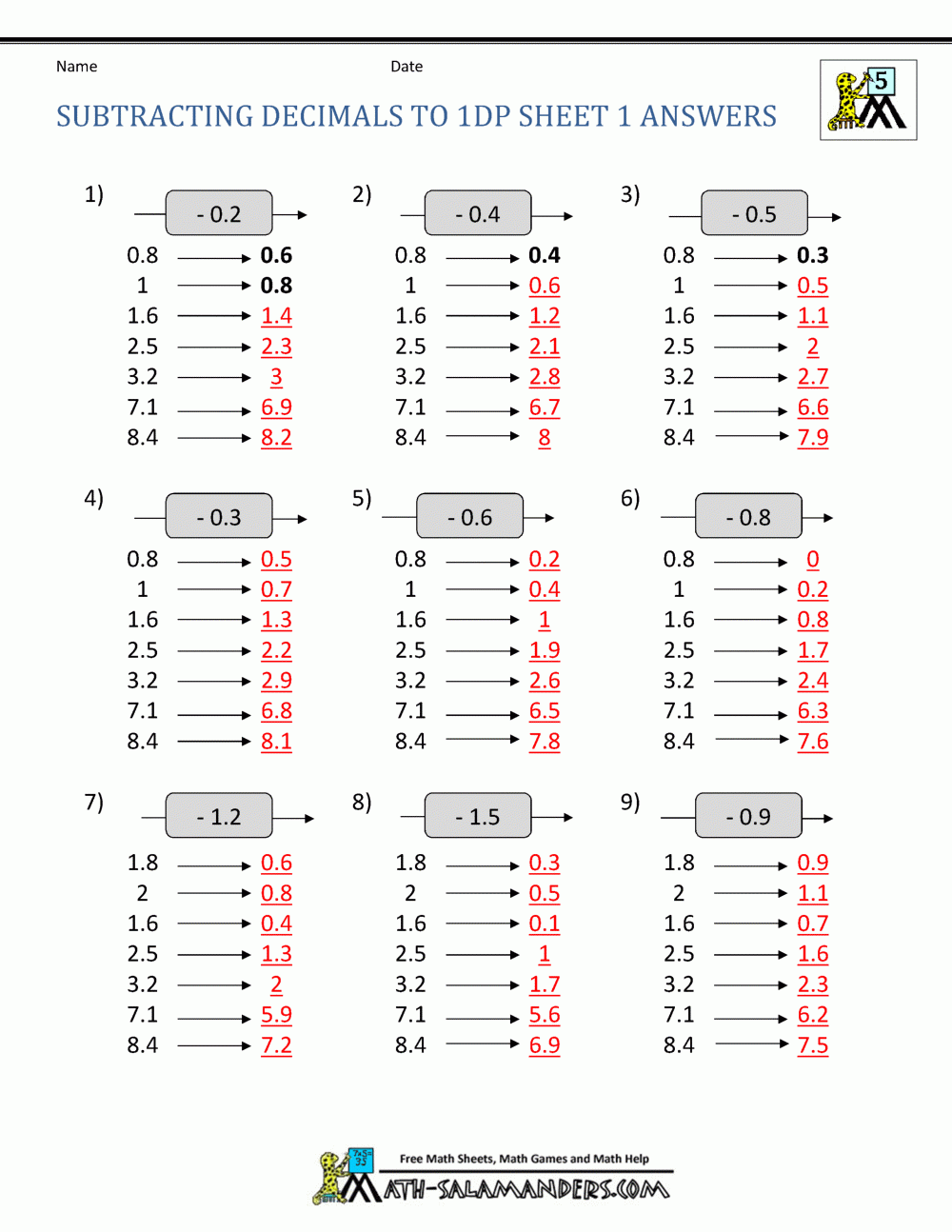 Subtraction Decimals To 1dp Sheet 1 Answers Subtraction Worksheets 