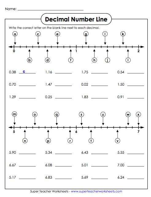 Teacher Blog Spot Super Teacher Worksheets Teaching Decimals Number 