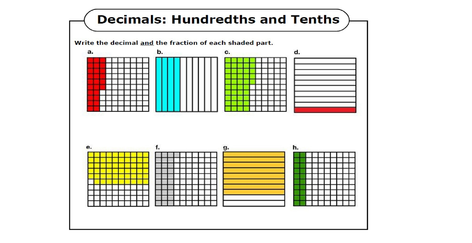 Tenths And Hundredths Worksheets Activity Shelter