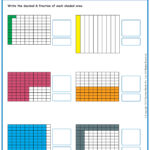 Tenths And Hundredths Worksheets Pdf Makeflowchart