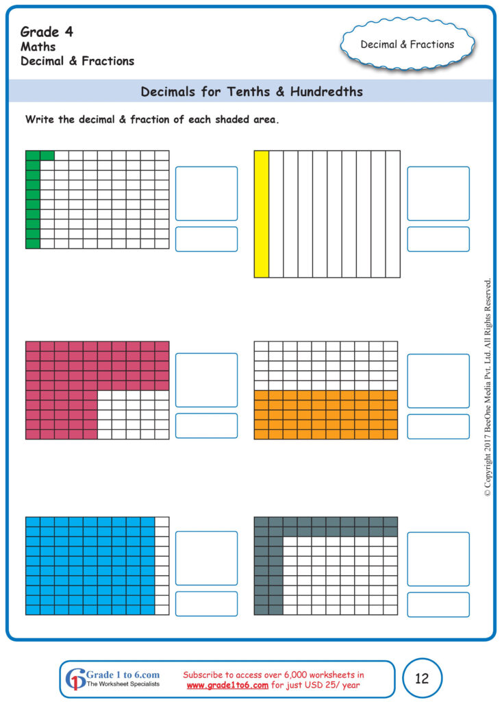 Tenths And Hundredths Worksheets Pdf Makeflowchart