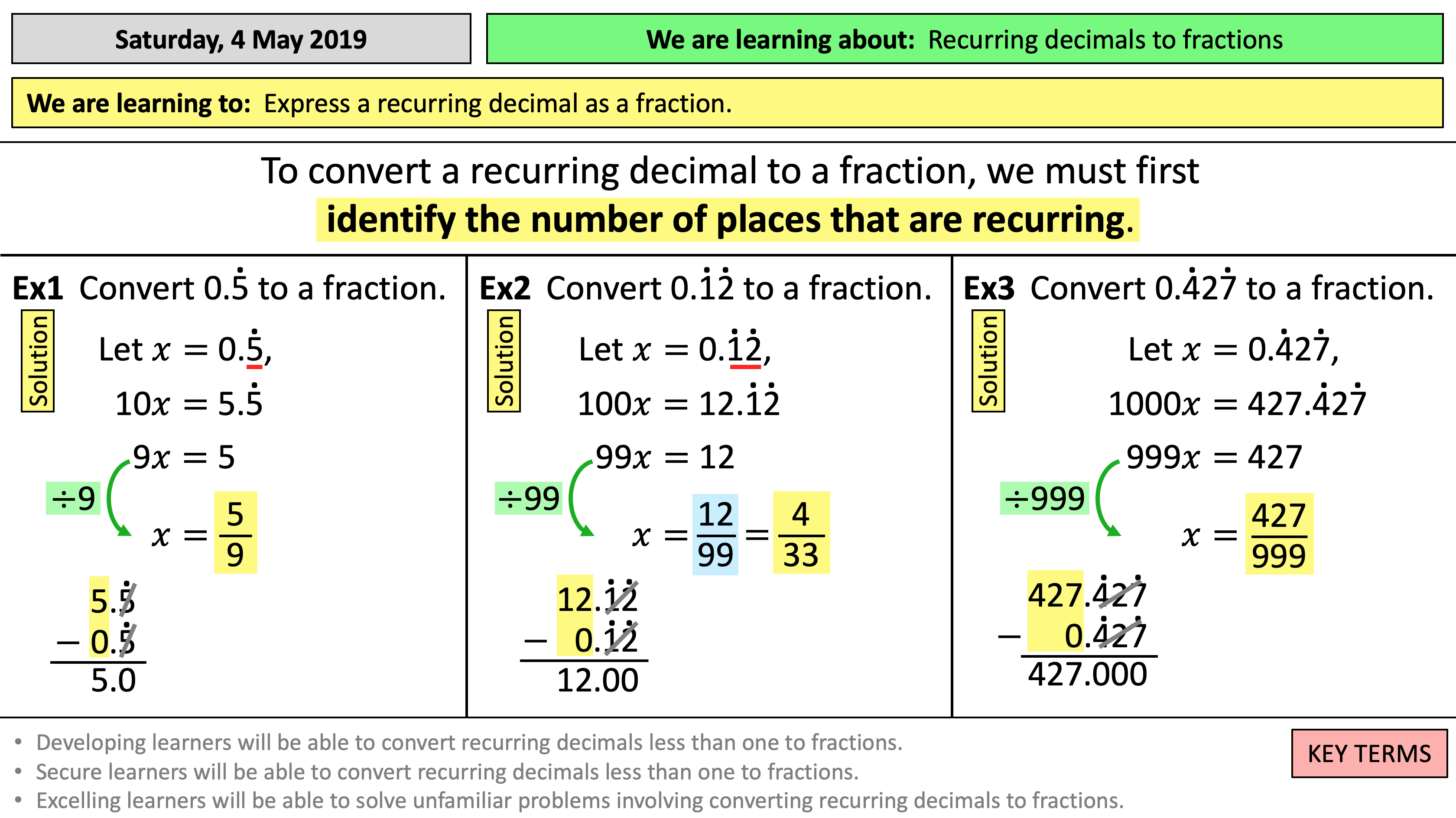 Terminating And Repeating Decimals Worksheet