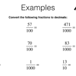 Terminating And Repeating Decimals Worksheet