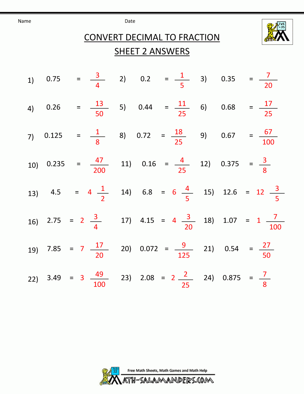 The Converting Terminating And Repeating Decimals To Fractions A 