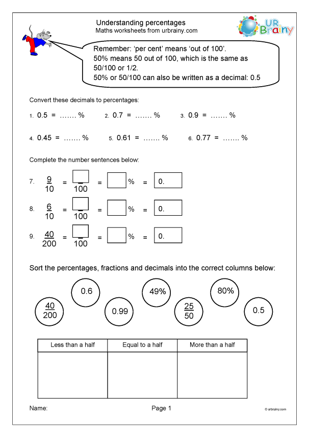 Understanding Percentages Fraction And Decimal Worksheets For Year 5 