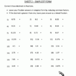 Unit 2 Rational Numbers