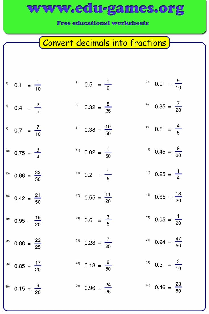 Worksheet Maker To Convert Decimals Into Fractions Math Fractions 