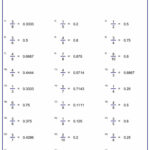 Worksheet Maker To Convert Fractions Into Decimals Math Quotes