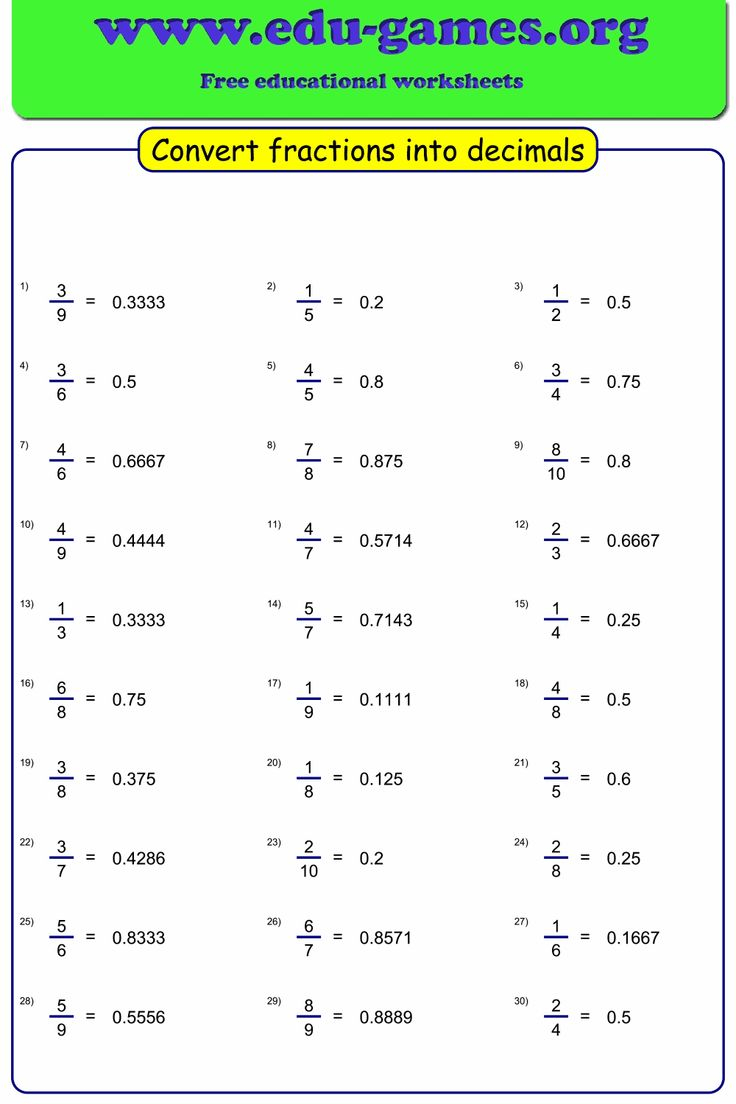 Worksheet Maker To Convert Fractions Into Decimals Math Quotes 