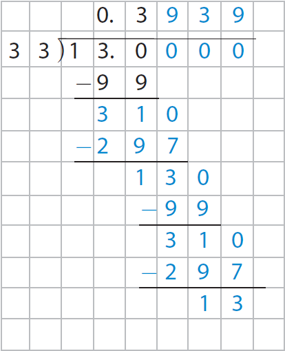 Writing Rational Numbers As Decimals