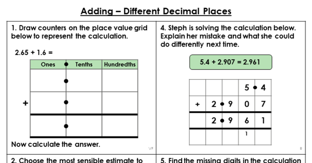 Year 5 Adding Different Decimal Places Lesson Classroom Secrets