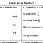 Year 6 Decimals As Fractions Lesson Classroom Secrets Classroom Secrets