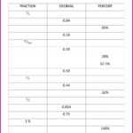 Year 8 Maths Worksheets Printable Subtraction Decimals Educative Year