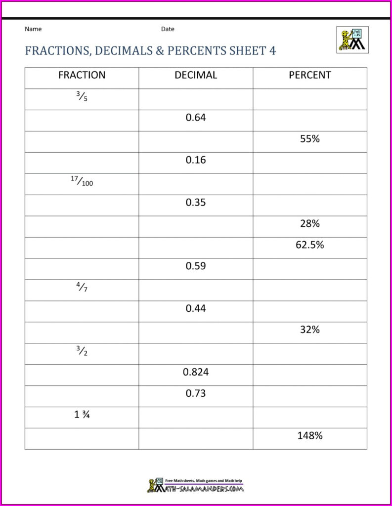 Year 8 Maths Worksheets Printable Subtraction Decimals Educative Year 