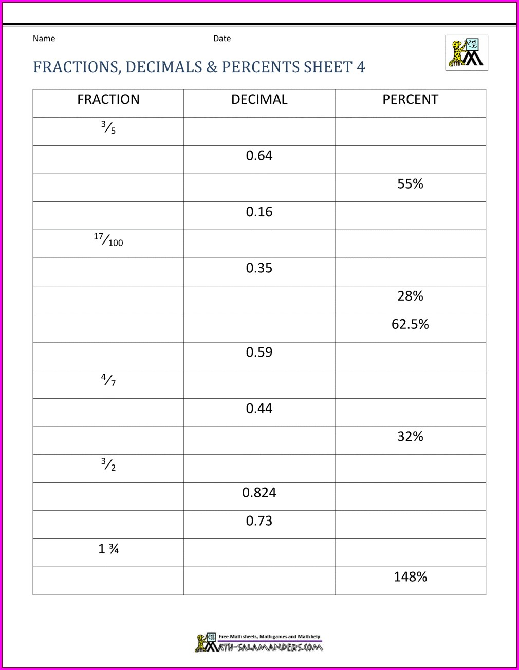 Year 8 Maths Worksheets Printable Subtraction Decimals Educative Year 